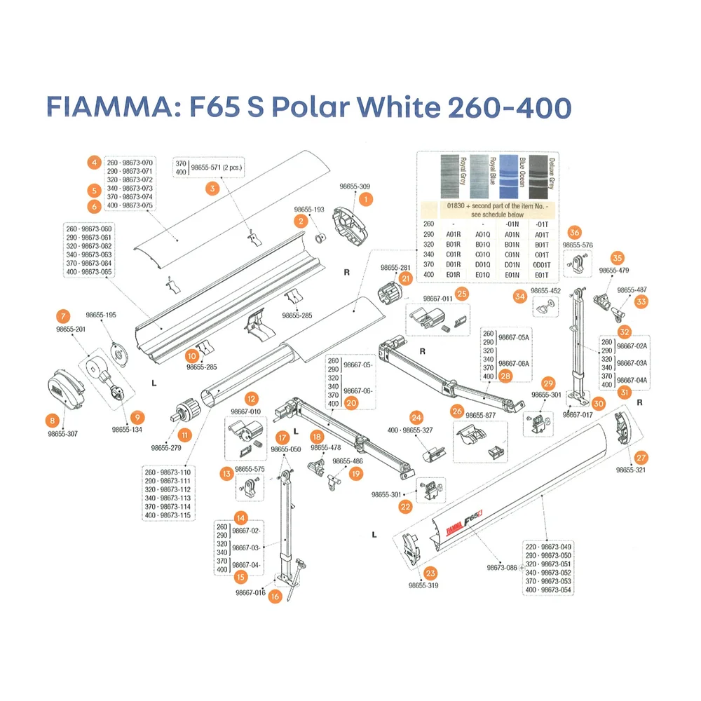 Sokkel-led kit voor Fiamma F65S jaloezieën - Ref: 98655-877